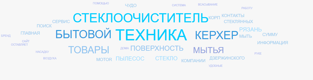 стеклоочиститель Керхер