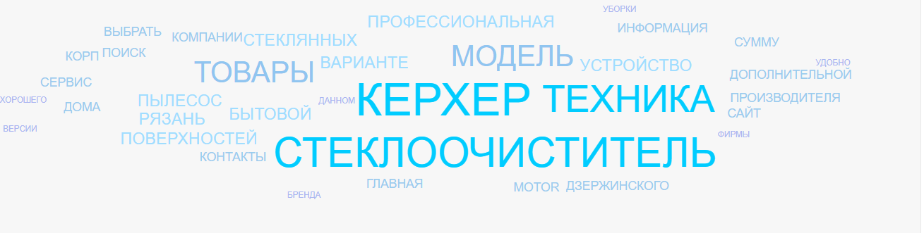 стеклоочиститель Керхер